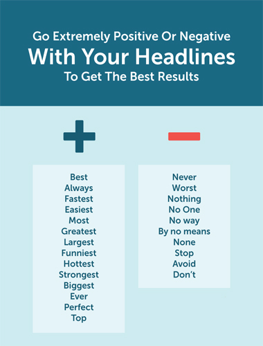 web design in trivandrum